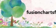 fusionchartsfree