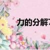 力的分解7種情況圖（力的分解ppt）