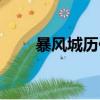 暴風城歷代國王（暴風城國王在哪）