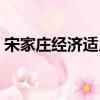 宋家莊經濟適用房出售（宋家莊經濟適用房）