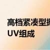 高檔緊湊型掀背車市場超過30%由跨界車和SUV組成