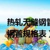 熱軋無縫鋼管規格表內徑280mm（熱軋無縫鋼管規格表）
