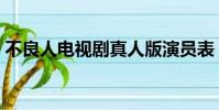 不良人電視劇真人版演員表(不良人電視劇)