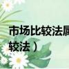市場比較法屬于創新項目論證的方法（市場比較法）
