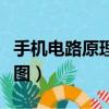 手機電路原理圖講解視頻軟件（手機電路原理圖）