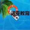 諾亞教育網家長密碼（諾亞教育網）