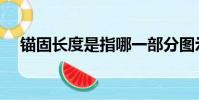 錨固長度是指哪一部分圖示(錨固長度)