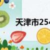 天津市254醫院（天津254醫院眼科）