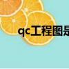 qc工程圖是哪個部門做的（qc工程圖）
