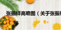 張振鐸高瞻圖(關于張振鐸高瞻圖介紹)