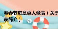 壽春節進章真人像表(關于壽春節進章真人像表簡介)