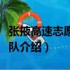 張掖高速志愿服務隊（關于張掖高速志愿服務隊介紹）