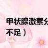甲狀腺激素分泌不足的原因（甲狀腺激素分泌不足）