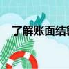 了解賬面結算和記錄日期以進行股息投資