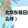 北京東易日盛怎么樣 知乎（北京東易日盛怎么樣）