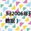 3d2006年開獎數據豆丁網（3d2006年開獎數據）