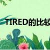 TIRED的比較級（tired的比較級和最高級）