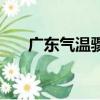 廣東氣溫驟降（廣東氣溫跳水式下降）