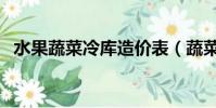 水果蔬菜冷庫造價表(蔬菜保鮮冷庫造價)