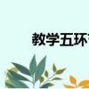 教學五環節落實情況（教學五環節）
