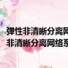 彈性非清晰分離網絡系統MINLP最優綜合的研究（關于彈性非清晰分離網絡系統MINLP最優綜合的研究介紹）