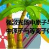 強激光場中原子與等離子體及其非線性問題（關于強激光場中原子與等離子體及其非線性問題介紹）