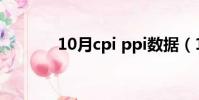 10月cpi ppi數據(10月cpi)