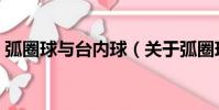 弧圈球與臺內球(關于弧圈球與臺內球介紹)