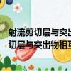 射流剪切層與突出物相互作用的流動機理研究（關于射流剪切層與突出物相互作用的流動機理研究簡介）
