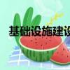 基礎設施建設費用比例（基礎設施建設費）