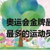 奧運會金牌最多的運動員是什么（奧運會金牌最多的運動員）