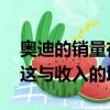 奧迪的銷量在2015年比2014年躍升了3.6％這與收入的增長相吻合