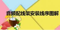 音頻配線架安裝線序圖解(音頻配線架)