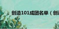 創造101成團名單(創造101名單)