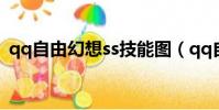 qq自由幻想ss技能圖(qq自由幻想ss技能)