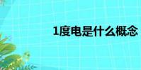 1度電是什么概念(1度)