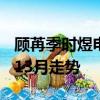顧苒季時煜電競小說叫什么名字上證指數20213月走勢