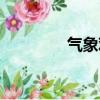 氣象觀測氣球（氣象觀測）