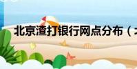 北京渣打銀行網點分布(北京渣打銀行)