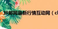炒郵網最新行情互動網(chaoyouwang)
