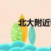 北大附近租房聯系（北大附近租房）