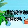 供給規律說明,一種商品價格上升引起（供給規律說明）
