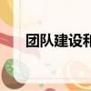 團隊建設和團隊管理方案（團隊建設）