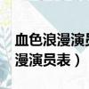 血色浪漫演員表_全部演員介紹馬元（血色浪漫演員表）