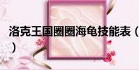 洛克王國圈圈海龜技能表(洛克王國圈圈海龜)