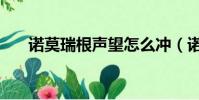 諾莫瑞根聲望怎么沖(諾莫瑞根聲望)