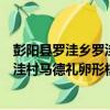 彭陽縣羅洼鄉羅洼村馬德禮卵形核桃（關于彭陽縣羅洼鄉羅洼村馬德禮卵形核桃介紹）