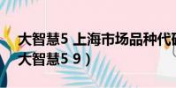 大智慧5 上海市場品種代碼數目超過7000(大智慧5 9)