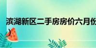 濱湖新區二手房房價六月份(濱湖新區二手房)