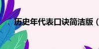 歷史年代表口訣簡潔版(歷史年代表)